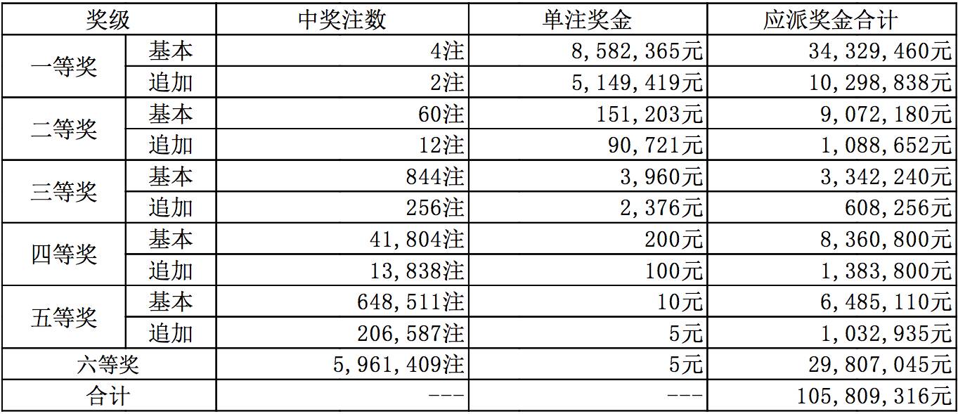 新澳今晚上開獎9.30分，全面解析與準備工作，新澳今晚9.30分開獎，全面解析與準備工作指南