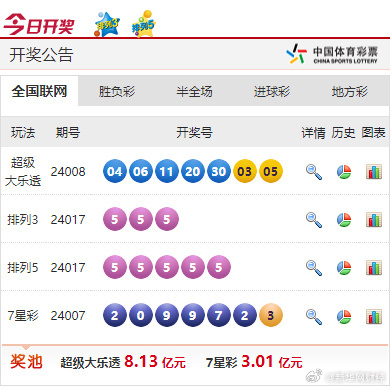 策略分析 第2頁(yè)