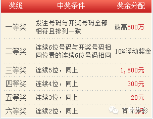 澳門(mén)澳門(mén)六會(huì)彩開(kāi)獎(jiǎng)結(jié)果CF66 VIP解讀與體驗(yàn)，澳門(mén)六會(huì)彩CF66 VIP解讀與開(kāi)獎(jiǎng)結(jié)果體驗(yàn)