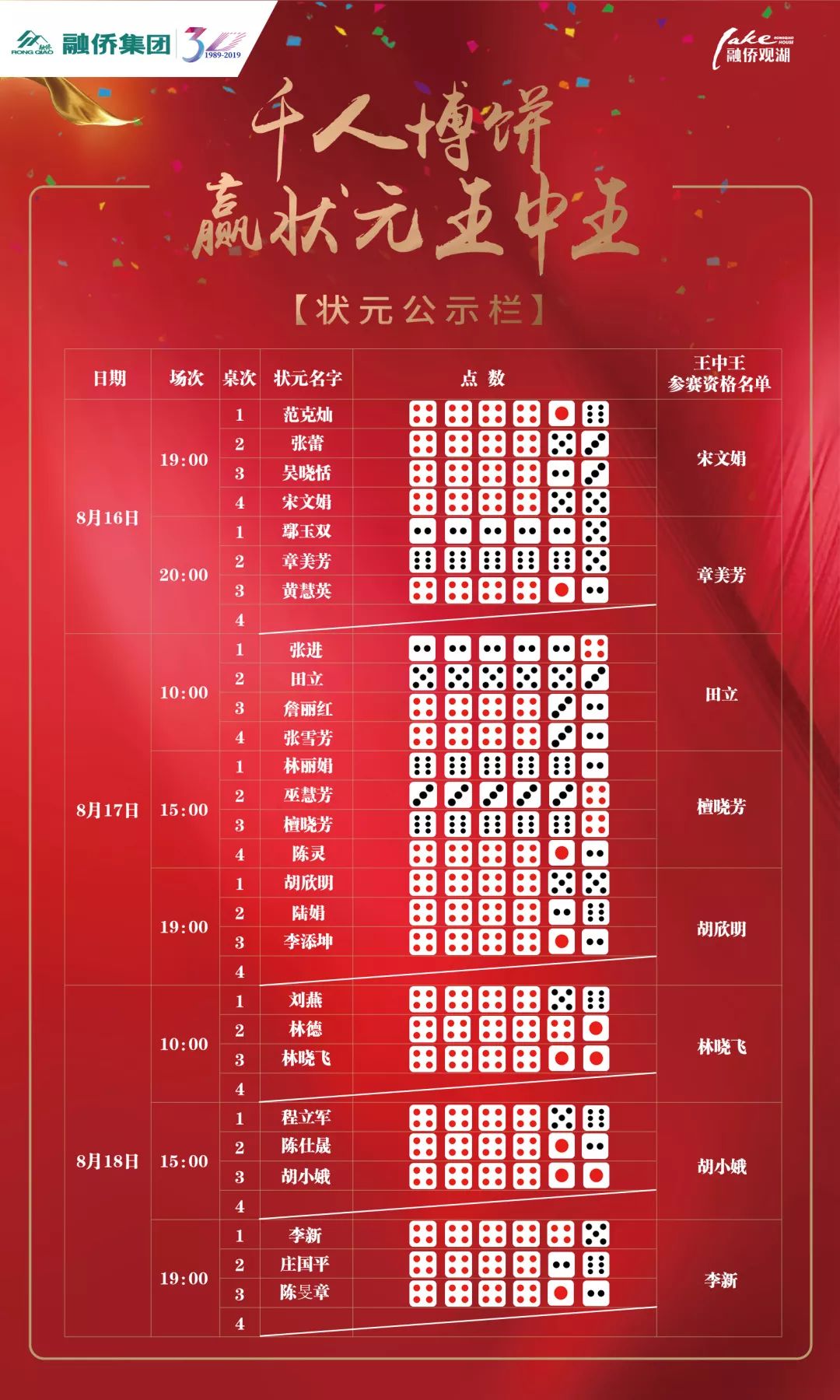 王中王是何物？打一生肖揭秘，王中王是何物？揭秘生肖之謎