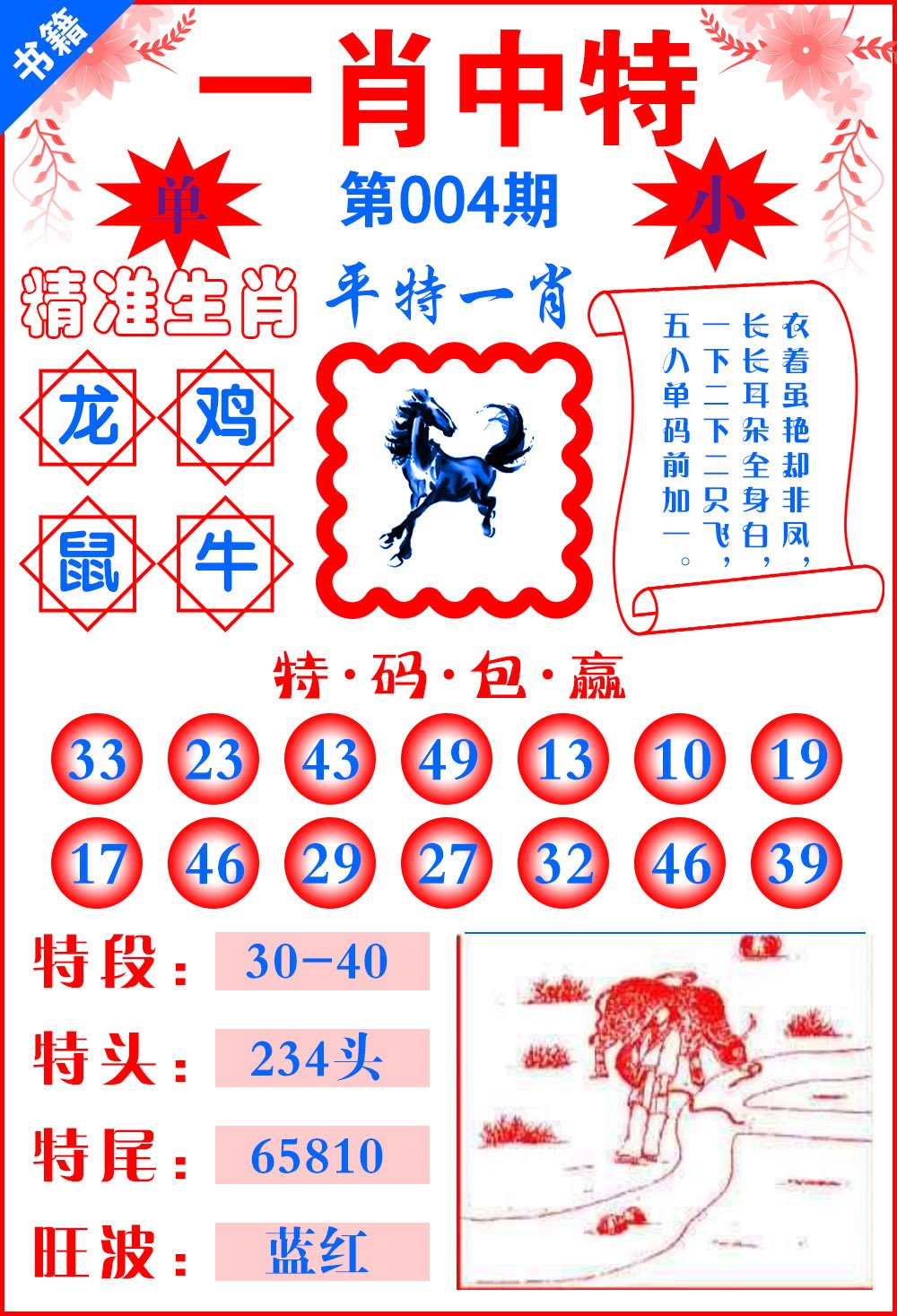 揭秘王中王資料一肖平特圖，深度解析背后的秘密，揭秘王中王資料背后的秘密，一肖平特圖深度解析