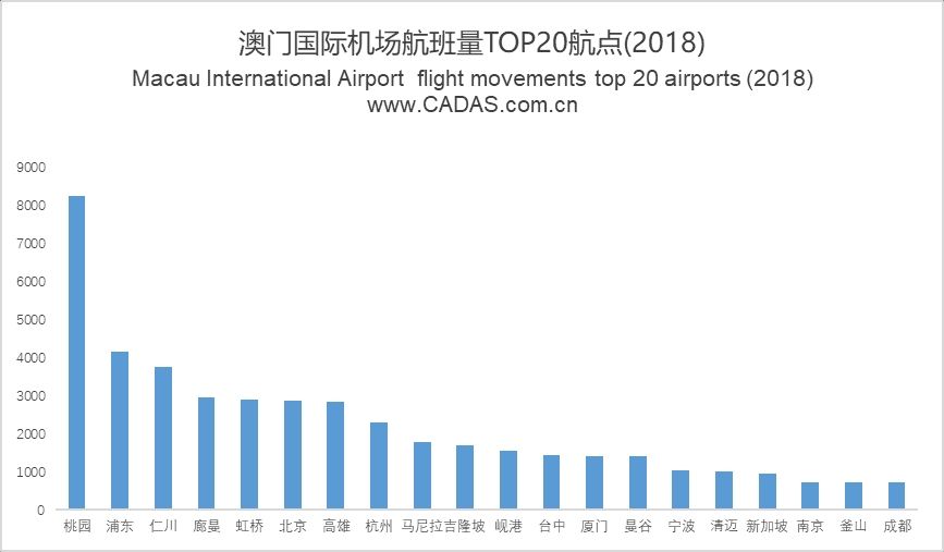 澳門2021年最快開獎結(jié)果揭秘，最新開獎動態(tài)與贏獎策略，澳門2021年最新開獎動態(tài)揭秘，快速開獎、贏獎策略與結(jié)果回顧