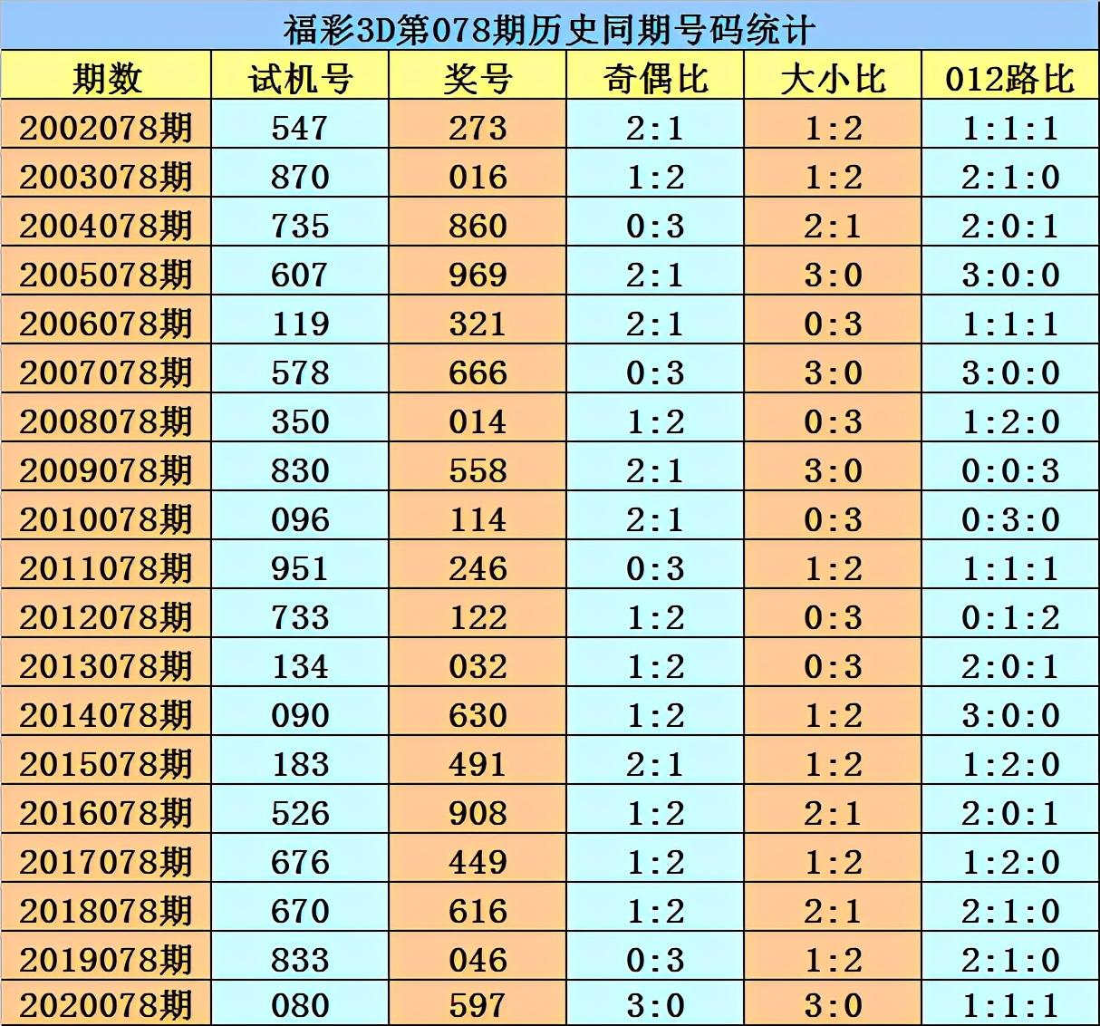 香港二四六免費(fèi)開(kāi)獎(jiǎng)直播，探索真實(shí)、公正的開(kāi)獎(jiǎng)現(xiàn)場(chǎng)，香港二四六開(kāi)獎(jiǎng)直播，真實(shí)公正的開(kāi)獎(jiǎng)現(xiàn)場(chǎng)探索