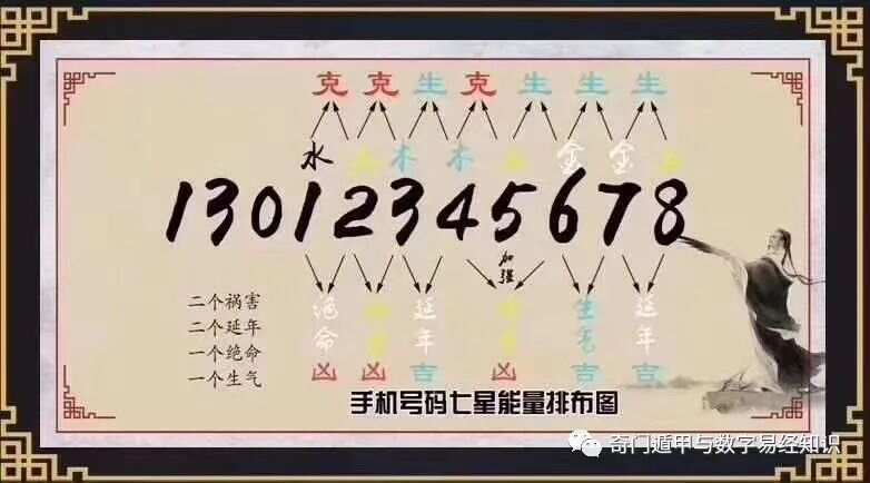 揭秘7777788888精準新傳真，一切從心開始，揭秘精準新傳真，7777788888，一切從心出發(fā)