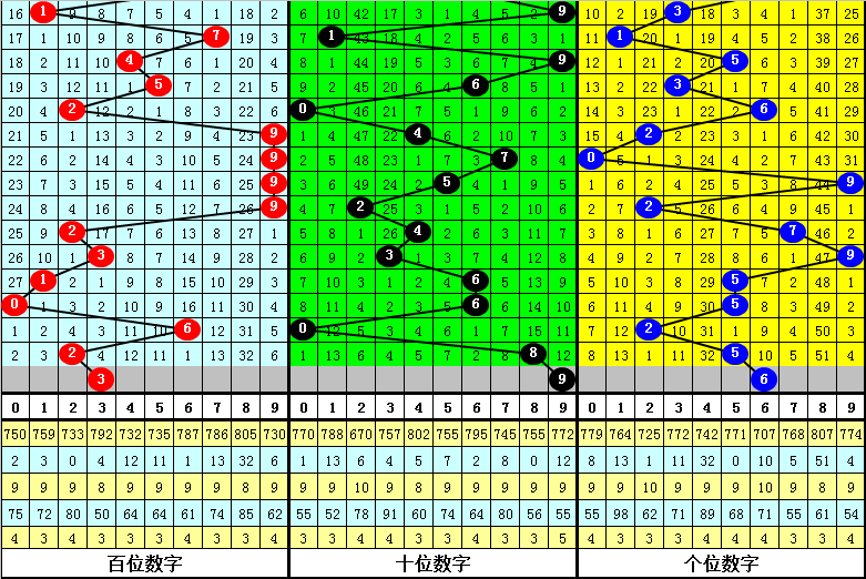 尋找一肖二碼中特站——揭秘彩票預(yù)測(cè)的真相，揭秘彩票預(yù)測(cè)真相，尋找一肖二碼中特站
