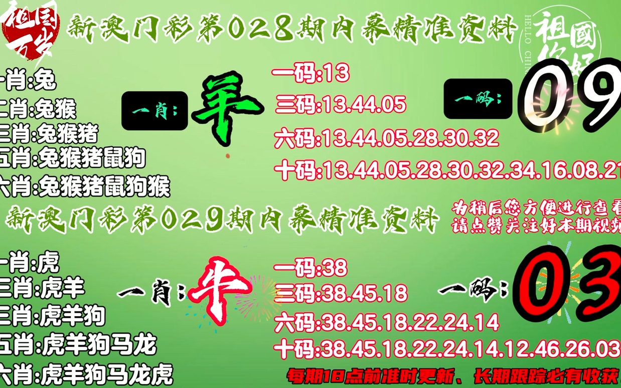 澳門(mén)今晚必中一肖一碼一，揭秘生肖運(yùn)勢(shì)預(yù)測(cè)的魅力與挑戰(zhàn)，澳門(mén)今晚必中生肖一碼揭秘，生肖運(yùn)勢(shì)預(yù)測(cè)的魅力與挑戰(zhàn)探索