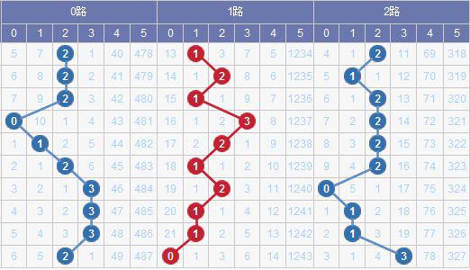 熱點(diǎn) 第169頁(yè)