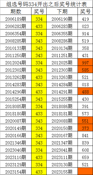 劉伯溫傳奇，平特一肖中特平生的奧秘，劉伯溫傳奇，揭秘平特一肖中特平生的奧秘