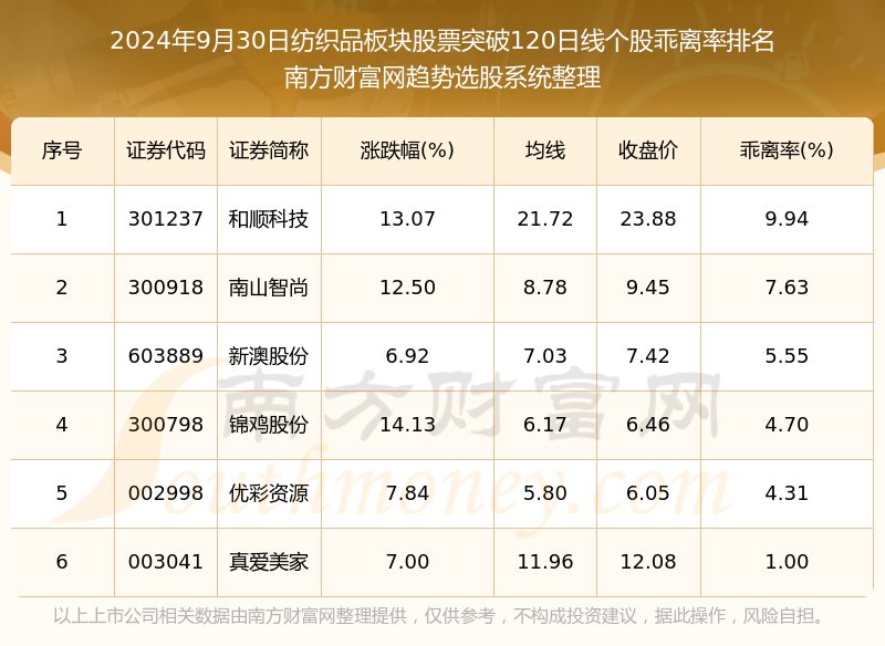 新澳今晚上9點(diǎn)30單雙參考，揭秘彩票背后的秘密與策略，揭秘彩票背后的秘密與策略，新澳今晚9點(diǎn)30單雙參考分析