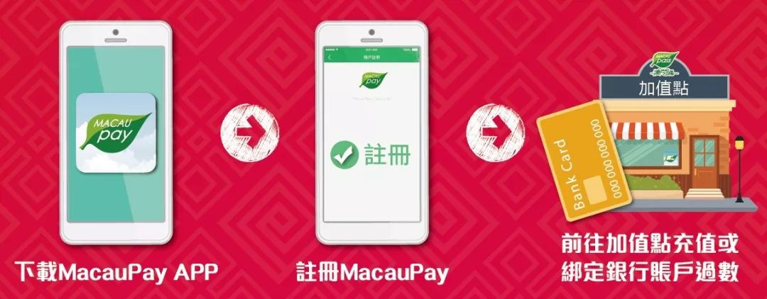 澳門正版資料大全資料生肖卡，探索生肖文化的魅力與實(shí)用指南，澳門正版資料大全，生肖文化魅力與實(shí)用指南探索
