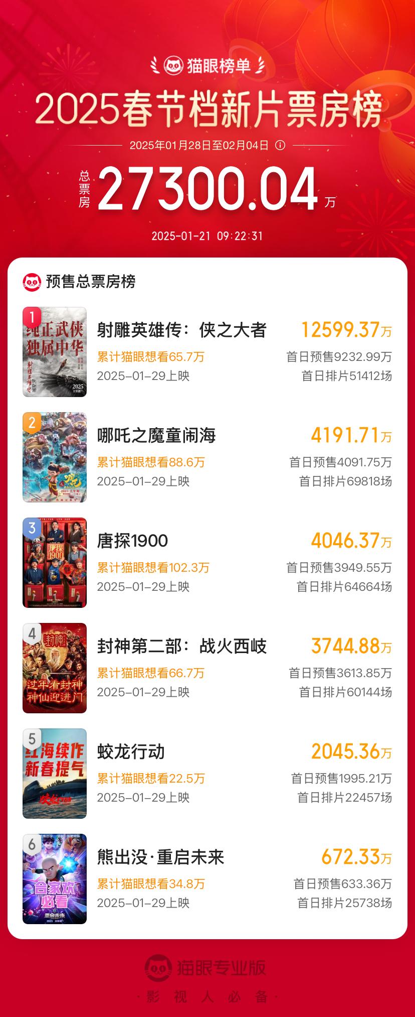 關(guān)于2025年正版射牌圖的深度解析與預(yù)測(cè)，2025年正版射牌圖深度解析與預(yù)測(cè)報(bào)告