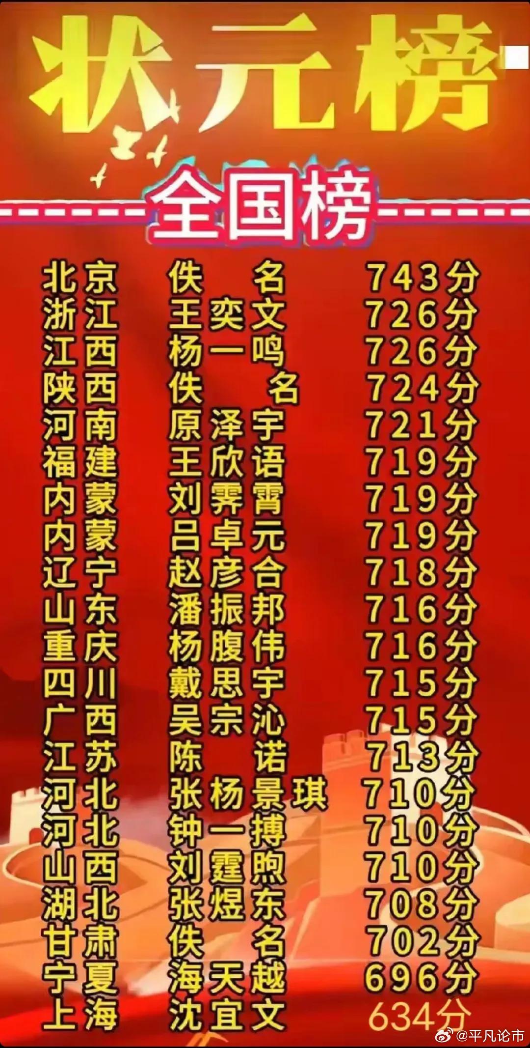 狀元紅97049精準(zhǔn)資料深度解析，狀元紅97049精準(zhǔn)資料深度解讀與解析