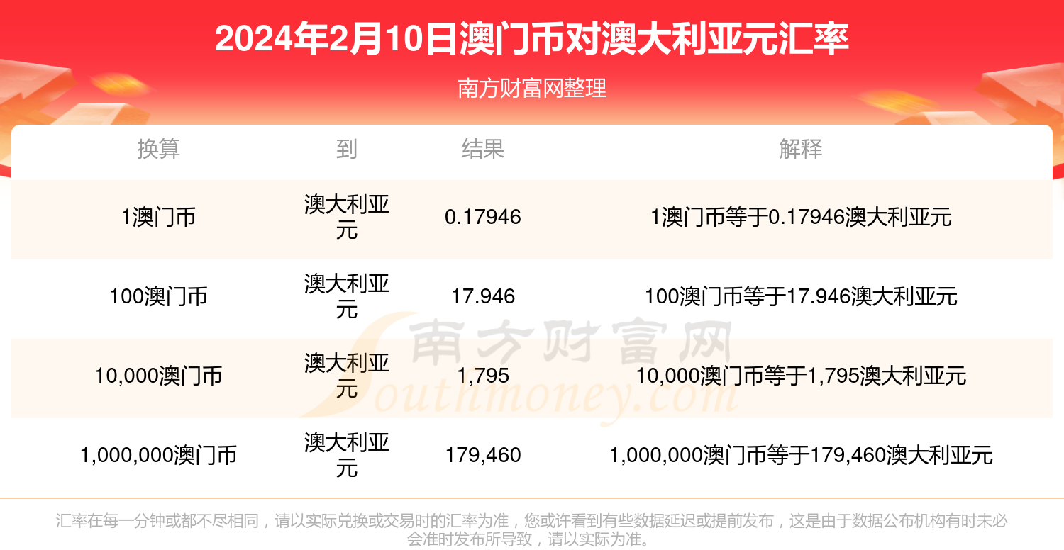 澳門兔費(fèi)資料，探索新2025的奧秘與機(jī)會(huì)，澳門兔費(fèi)資料揭秘，探索新機(jī)遇與奧秘的2025年