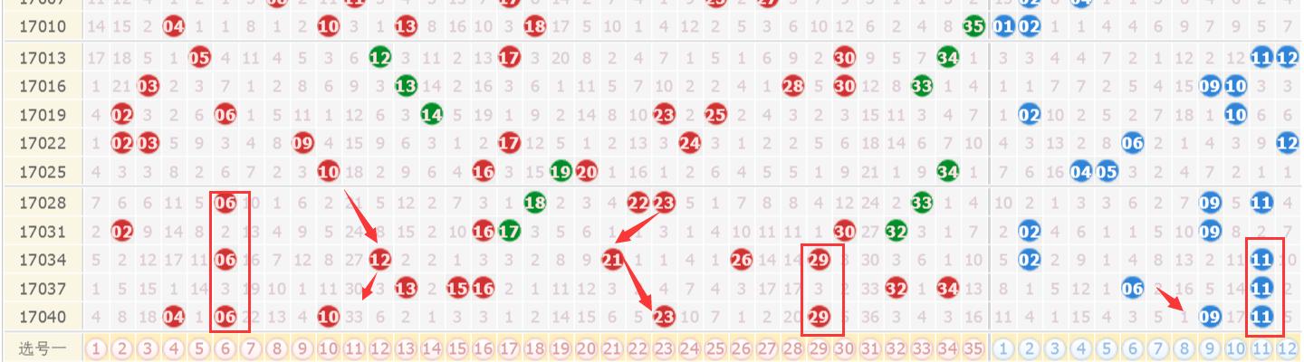 澳門(mén)六開(kāi)獎(jiǎng)記錄最快更新，揭秘彩票背后的秘密與策略，澳門(mén)六開(kāi)獎(jiǎng)記錄最新更新，揭秘彩票背后的秘密與策略指南