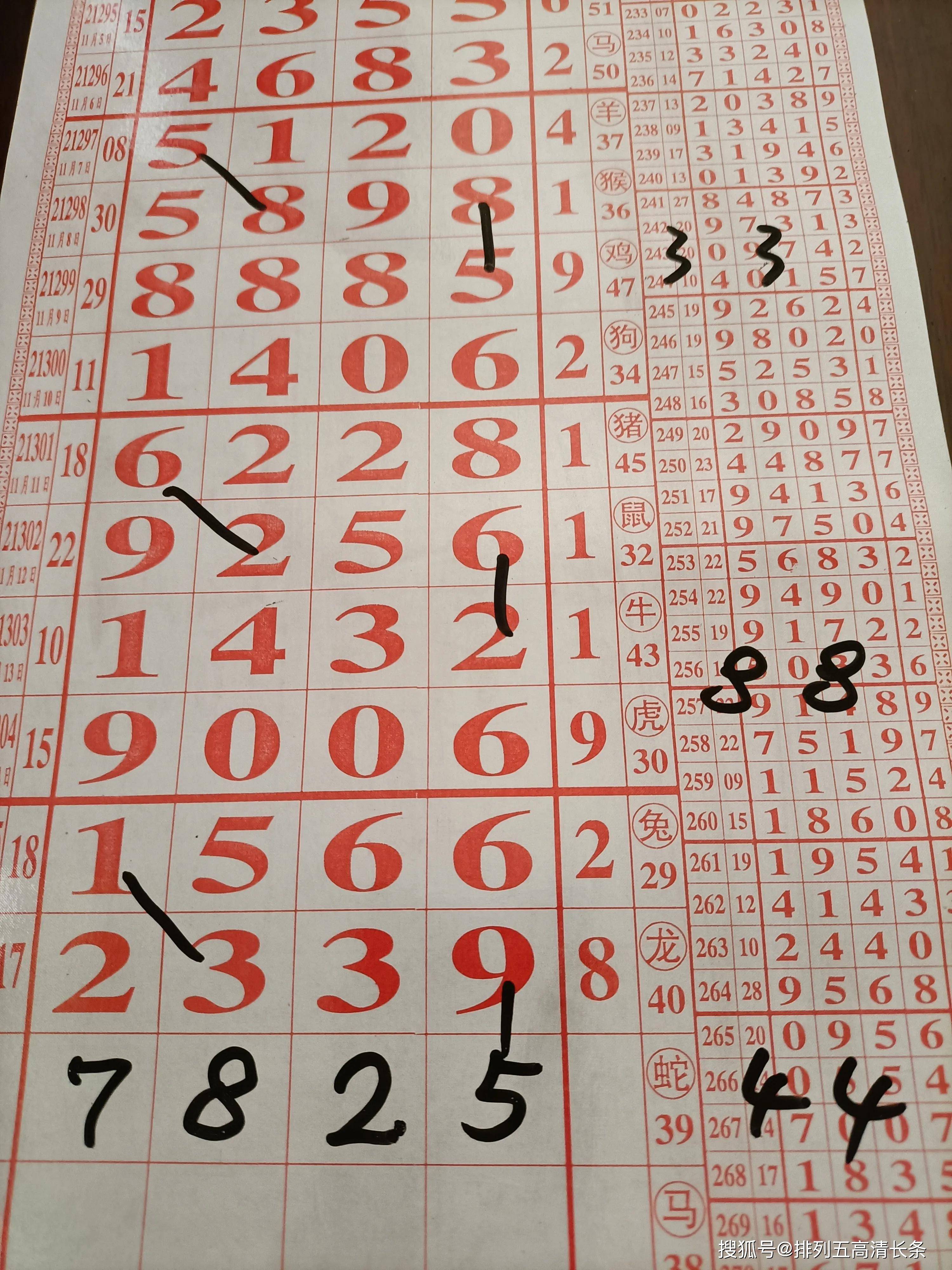 四肖四碼期期準(zhǔn)免費(fèi)資料——揭秘精準(zhǔn)預(yù)測的秘密，揭秘四肖四碼期期準(zhǔn)，精準(zhǔn)預(yù)測的秘密資料（免費(fèi)公開）