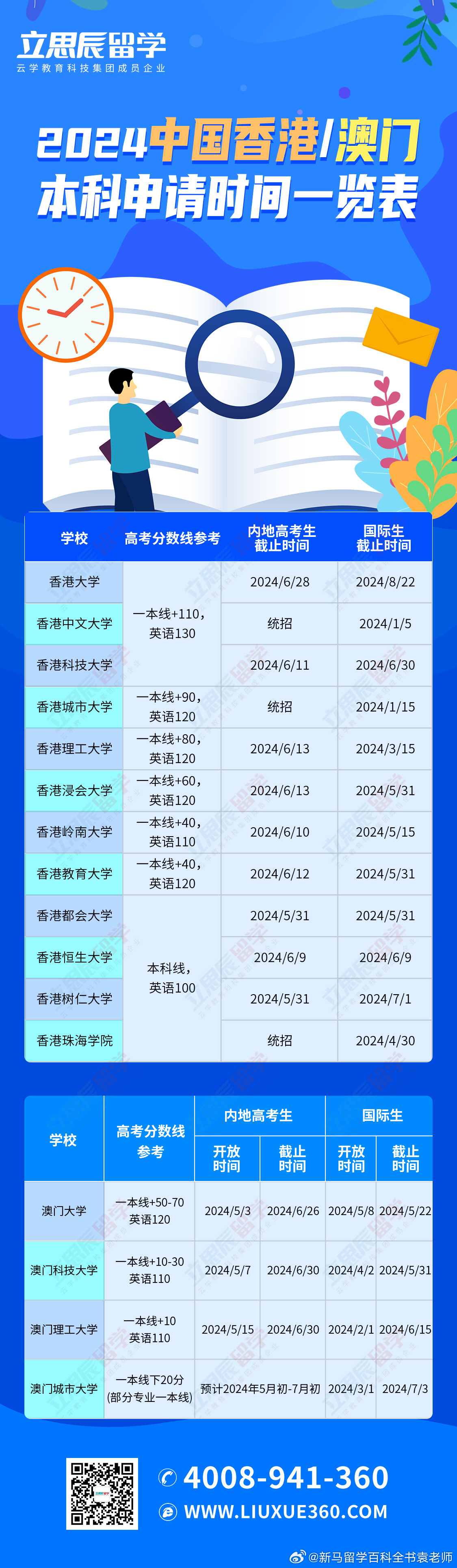 新澳門歷史記錄查詢，揭開歷史的面紗，探尋澳門的發(fā)展歷程，澳門歷史記錄查詢，揭開面紗，探尋澳門發(fā)展歷程