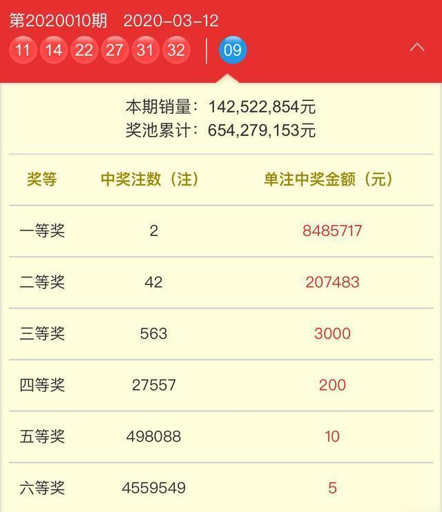 奧門天天開獎碼結果 2025 開獎，揭秘彩票背后的秘密與策略分析，揭秘澳門天天開獎碼背后的秘密與策略分析（2025年開獎記錄）