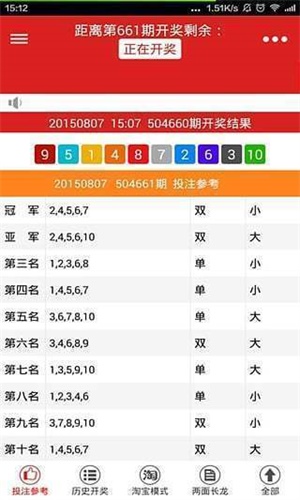 王中王5o4一肖中特，揭秘背后的秘密與策略，揭秘王中王5o4一肖中特背后的秘密策略與成功之道