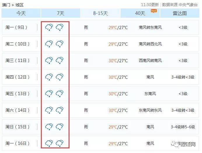 六月份澳門組隊開獎結(jié)果，深度解析與預測，六月澳門開獎結(jié)果深度解析與預測，組隊開獎趨勢揭秘