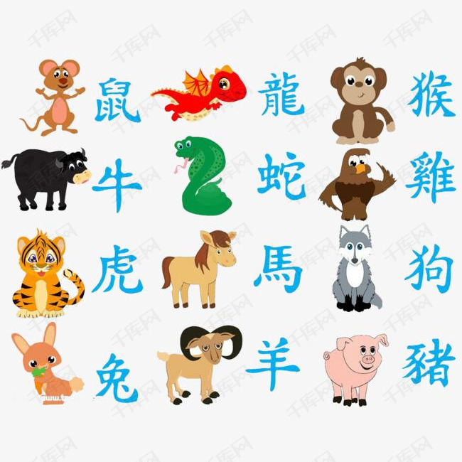 澳門資料免費(fèi)大全，十二生肖運(yùn)勢預(yù)測與運(yùn)勢分析（2025版），澳門資料免費(fèi)大全，十二生肖運(yùn)勢預(yù)測與詳細(xì)分析（2025版）