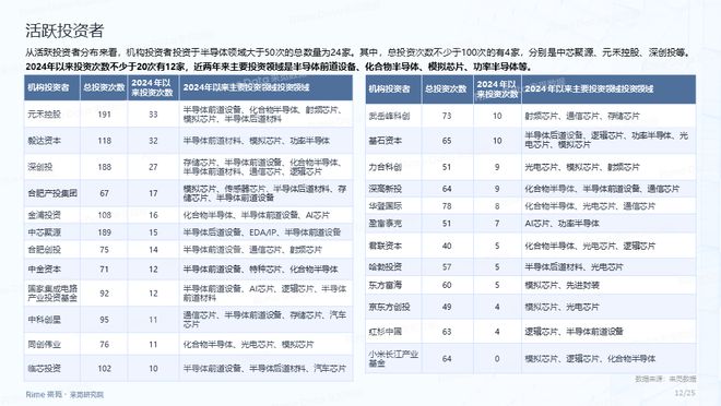 重磅福利2025全年資料免費大全，一站式獲取海量資源，重磅福利，2025全年資料免費一站式獲取，海量資源大全