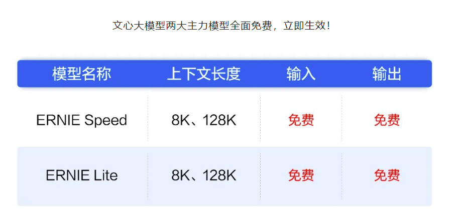 2025新澳天天資料免費(fèi)大全——全面解析與資源匯總，2025新澳天天資料免費(fèi)大全，全面解析與資源匯總一網(wǎng)打盡