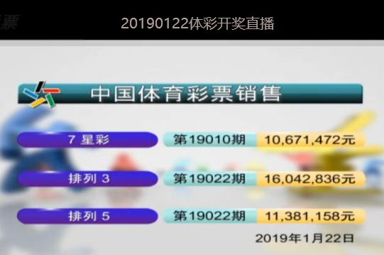 新澳2025今晚開(kāi)獎(jiǎng)結(jié)果揭曉，期待與驚喜的交匯之夜，新澳2025今晚開(kāi)獎(jiǎng)結(jié)果揭曉，期待與驚喜交匯的盛宴之夜