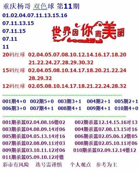 重磅推薦636969奧菜資料大全 2022年最新版，重磅推薦，2022年最新版奧菜資料大全 636969