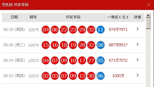 新奧彩最新開獎(jiǎng)結(jié)果及未來趨勢分析，新奧彩開獎(jiǎng)結(jié)果揭秘與未來趨勢展望