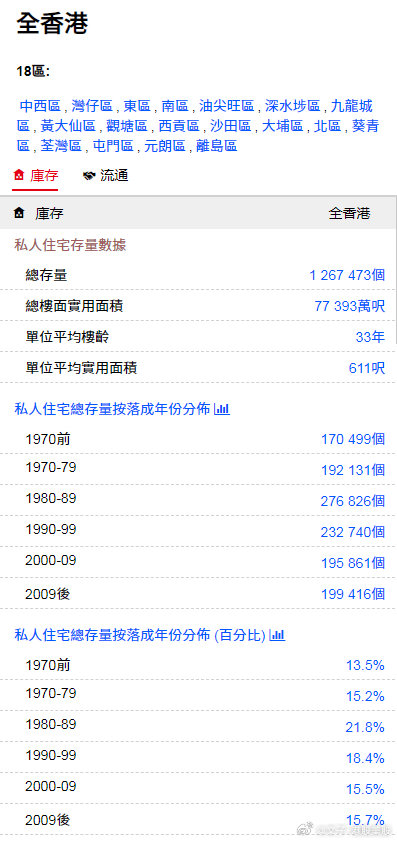 香港金明世家免費(fèi)論壇，探索、交流與共享的優(yōu)質(zhì)平臺(tái)，香港金明世家論壇，探索、交流與共享的優(yōu)質(zhì)平臺(tái)