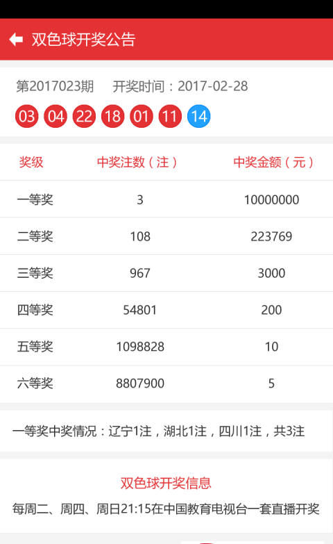 新澳門(mén)彩歷史開(kāi)獎(jiǎng)記錄走勢(shì)圖，深度解析與SEO優(yōu)化探討，新澳門(mén)彩歷史開(kāi)獎(jiǎng)記錄走勢(shì)圖深度解析與SEO優(yōu)化策略探討