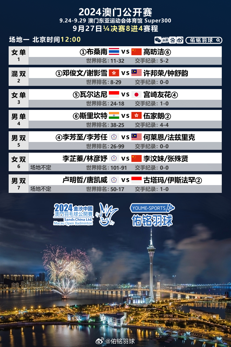 澳門今晚特馬開彩預測與探索，2025年的無限可能，澳門特馬開彩預測與未來趨勢探索，展望2025年無限可能
