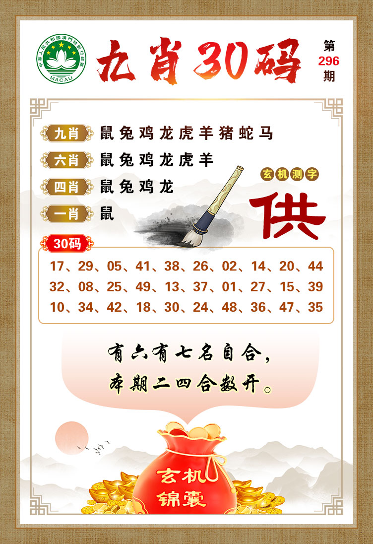 今晚必開一肖，揭秘生肖運(yùn)勢(shì)與預(yù)測(cè)之謎，揭秘生肖運(yùn)勢(shì)預(yù)測(cè)，今晚必開一肖運(yùn)勢(shì)之謎