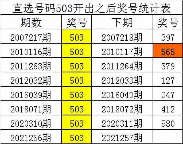 一肖三碼絕密王中王，揭秘背后的秘密，揭秘一肖三碼絕密王中王背后的秘密