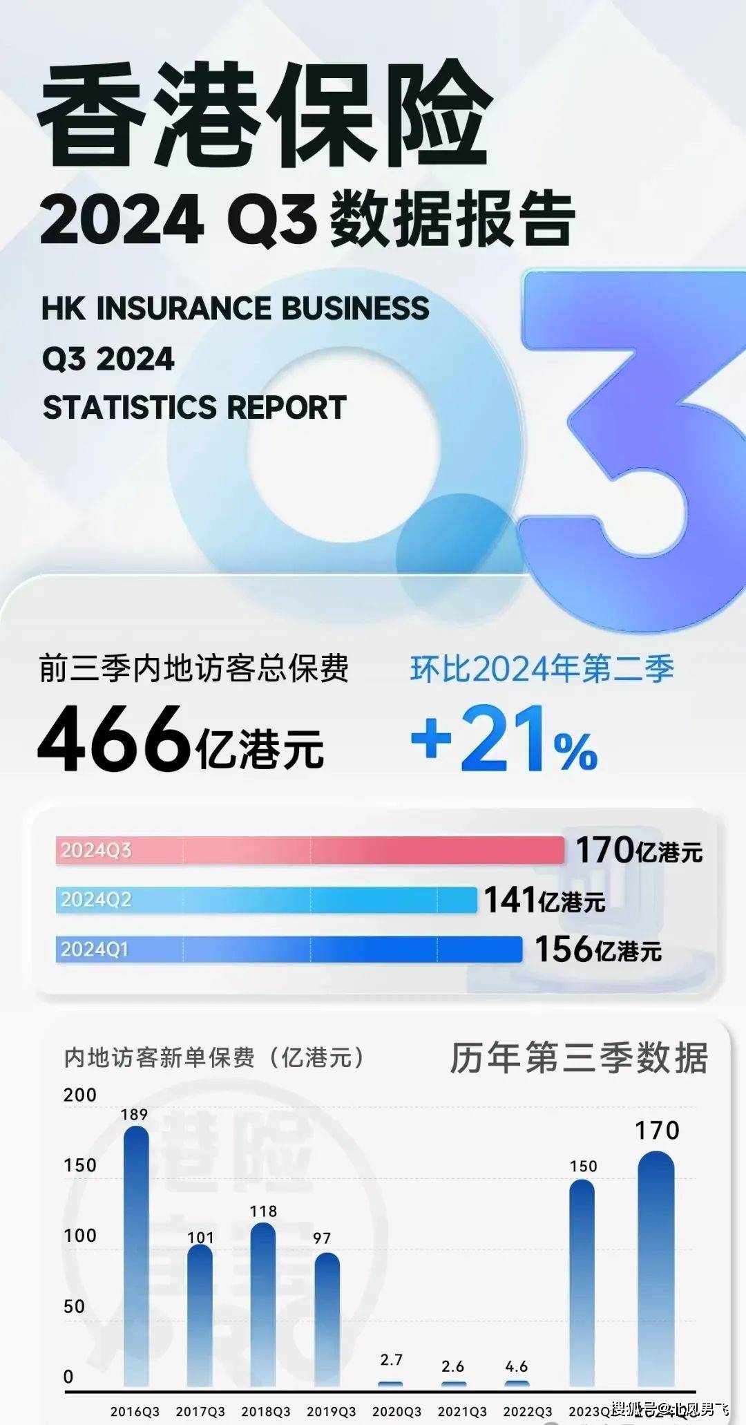 香港彩票開獎，探索4777777的魅力與快速開獎信息，香港彩票4777777的魅力與快速開獎信息探索