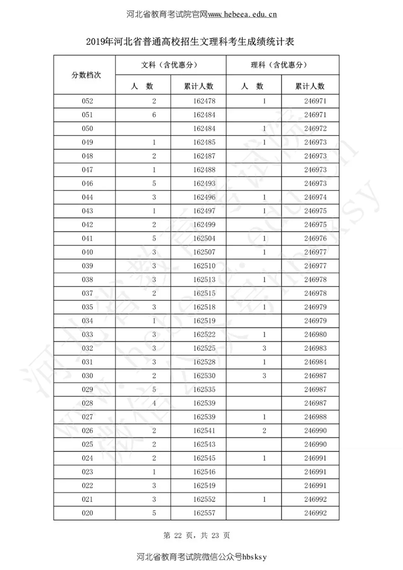 新澳門開獎結(jié)果及開獎記錄表查詢，全面解析與實用指南，澳門開獎結(jié)果及記錄查詢，全面解析與實用指南