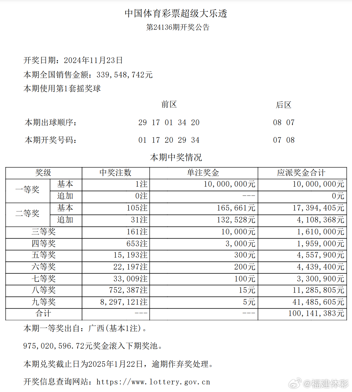 一碼爆特開獎(jiǎng)結(jié)果查詢——快速獲取最新開獎(jiǎng)信息，一碼爆特最新開獎(jiǎng)結(jié)果查詢，快速獲取最新開獎(jiǎng)信息