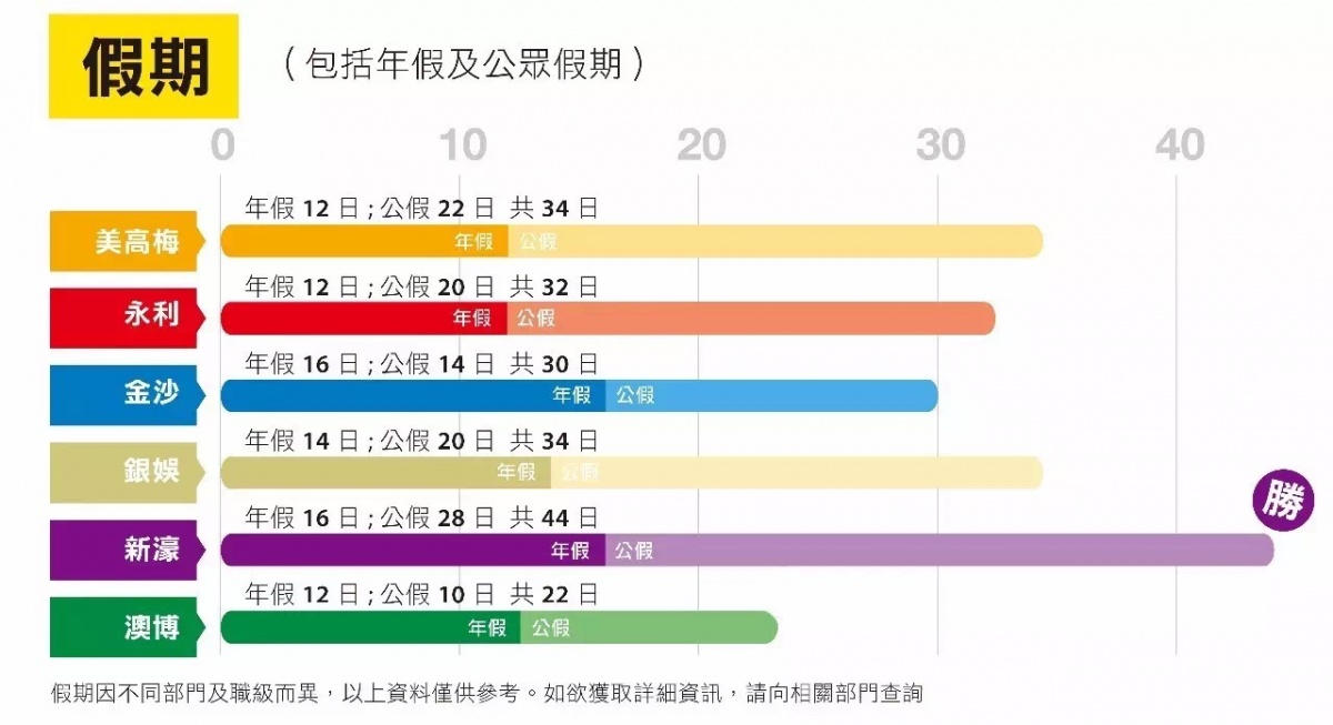 澳門彩票的未來(lái)展望，探索2025年澳門六開(kāi)獎(jiǎng)結(jié)果，澳門彩票未來(lái)展望，探索六開(kāi)獎(jiǎng)結(jié)果在2025年的可能性