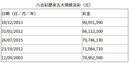香港王中王開獎(jiǎng)結(jié)果查詢，今晚開獎(jiǎng)盛況一覽，香港王中王開獎(jiǎng)結(jié)果查詢，今晚盛況揭曉，最新開獎(jiǎng)信息一覽