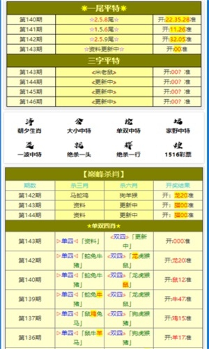 白小姐精選一肖王中王，揭秘生肖運(yùn)勢(shì)與個(gè)性魅力，揭秘生肖運(yùn)勢(shì)與個(gè)性魅力，白小姐精選一肖王中王解析