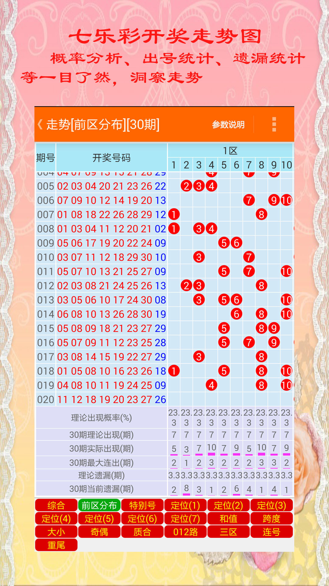 澳門碼出號(hào)綜合走勢(shì)彩吧助手，助力你的彩票夢(mèng)想，澳門碼出號(hào)綜合走勢(shì)彩吧助手，彩票夢(mèng)想的助力伙伴