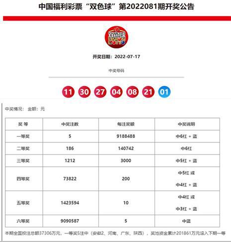 澳門六和合開獎(jiǎng)結(jié)果官方解析與探討，澳門六和合開獎(jiǎng)結(jié)果官方解析及探討報(bào)告