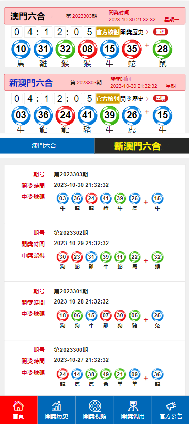 新澳門綜合走勢(shì)圖最新版，掌握最新資訊，洞悉未來趨勢(shì)，澳門綜合走勢(shì)圖最新版，洞悉未來趨勢(shì)，掌握最新資訊
