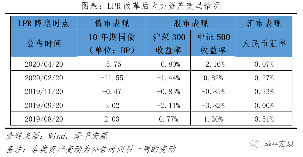揭秘2025一碼一肖預(yù)測秘籍，揭秘真相，實現(xiàn)準(zhǔn)確率高達(dá)100%的預(yù)測奇跡！，揭秘，2025一碼一肖預(yù)測秘籍，實現(xiàn)百分百準(zhǔn)確率預(yù)測奇跡！