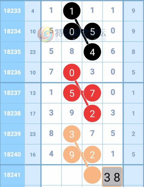 揭秘三碼中特最準(zhǔn)特馬——全方位解讀與攻略，揭秘三碼中特最準(zhǔn)特馬，全方位解讀攻略與技巧