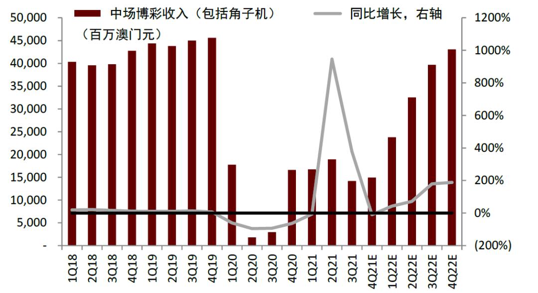 澳門彩最準(zhǔn)最快開獎(jiǎng)圖表，全面解析與實(shí)用指南，澳門彩開獎(jiǎng)圖表全面解析與實(shí)用指南，最準(zhǔn)最快開獎(jiǎng)信息