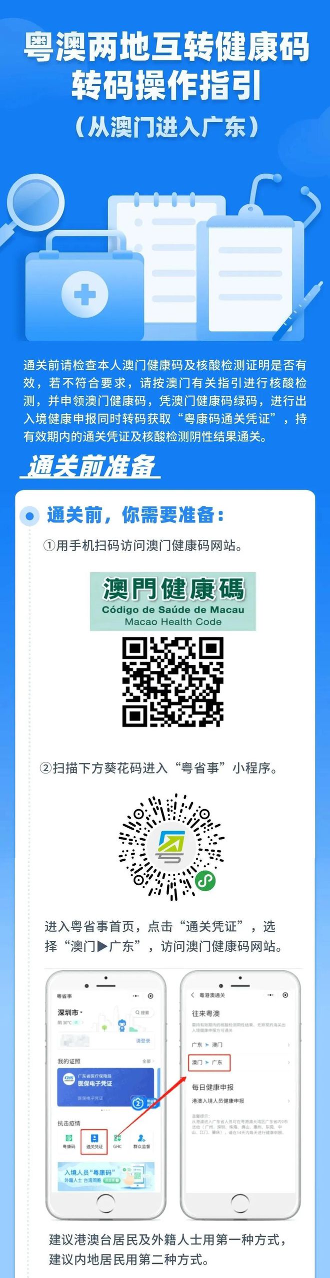 澳門(mén)一肖一碼期期準(zhǔn)免費(fèi)——揭秘彩票預(yù)測(cè)的真相，澳門(mén)彩票預(yù)測(cè)揭秘，一肖一碼期期準(zhǔn)確性探究
