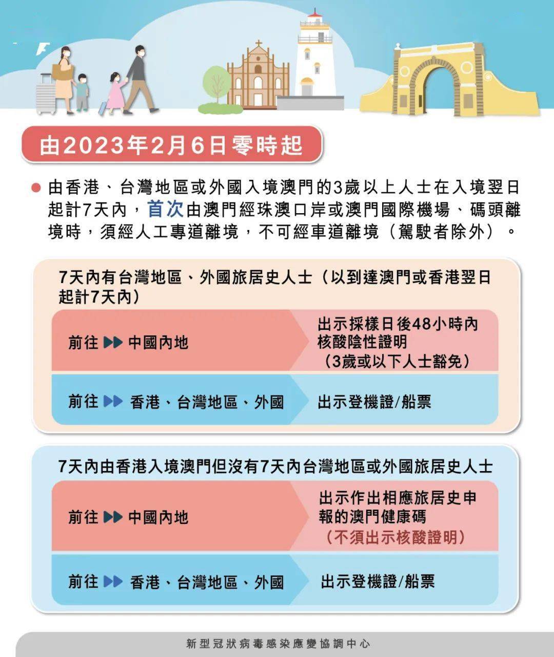 澳門四肖八碼期期準(zhǔn)免費(fèi)公開(kāi)——揭秘背后的秘密與真相，澳門四肖八碼期期準(zhǔn)揭秘，秘密與真相大公開(kāi)