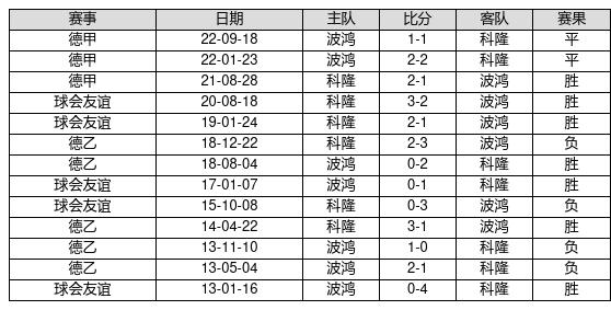 新澳門最快開獎記錄234期，深度解析與預(yù)測，澳門最新開獎記錄深度解析與預(yù)測，第234期開獎趨勢揭秘
