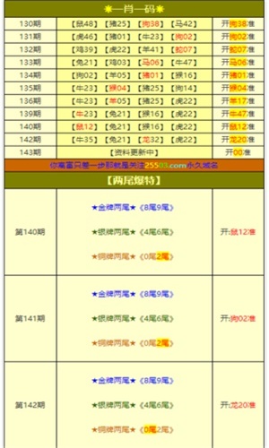 澳門一肖一碼準選一碼，揭秘彩票背后的秘密與策略，澳門彩票揭秘，一肖一碼準選一碼策略與秘密探究